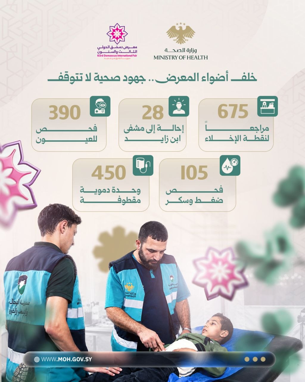 وزارة الصحة واكبت فعاليات معرض دمشق الدولي بخدمات شاملة للمشاركين والزوار