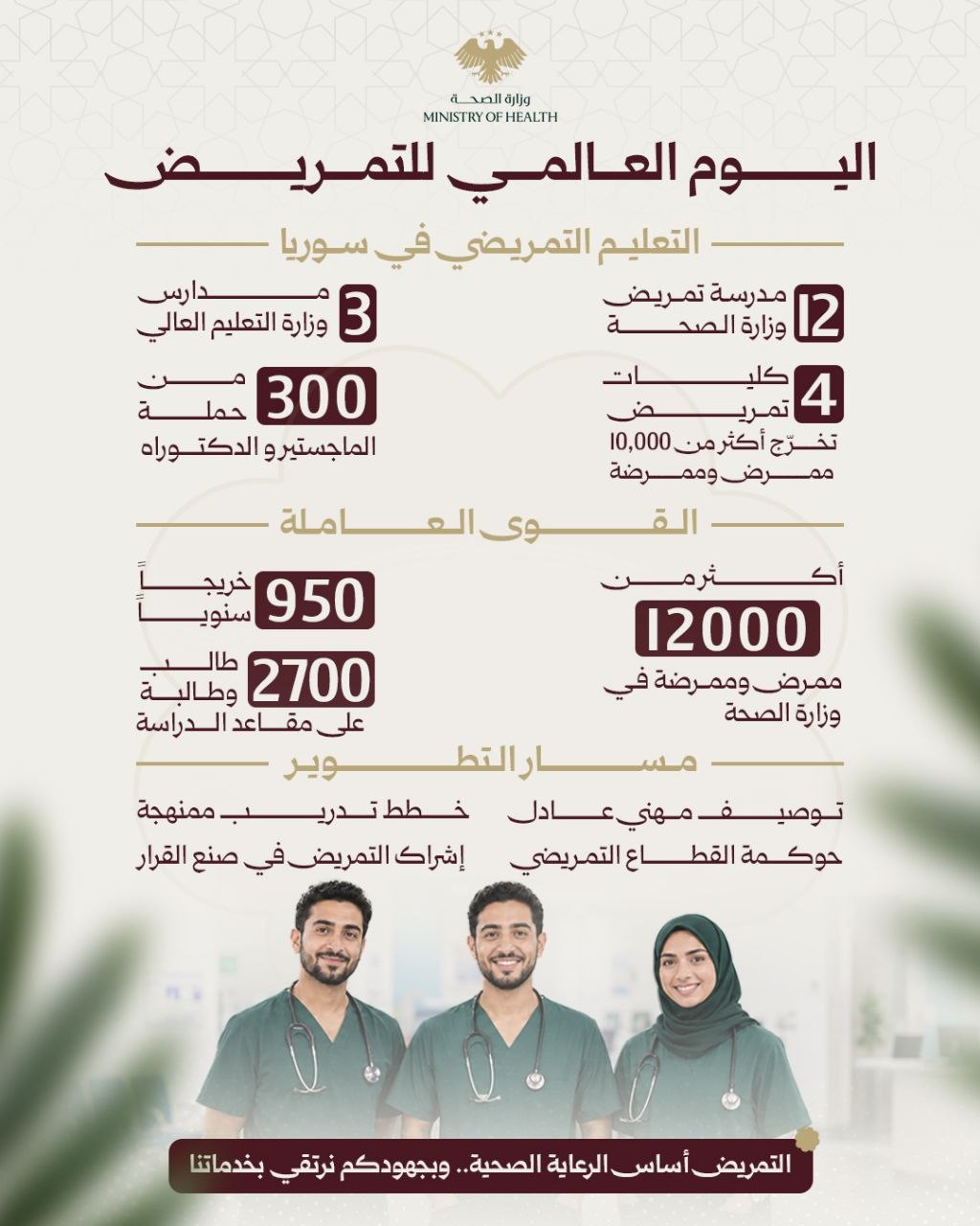 اليوم العالمي للتمريض
