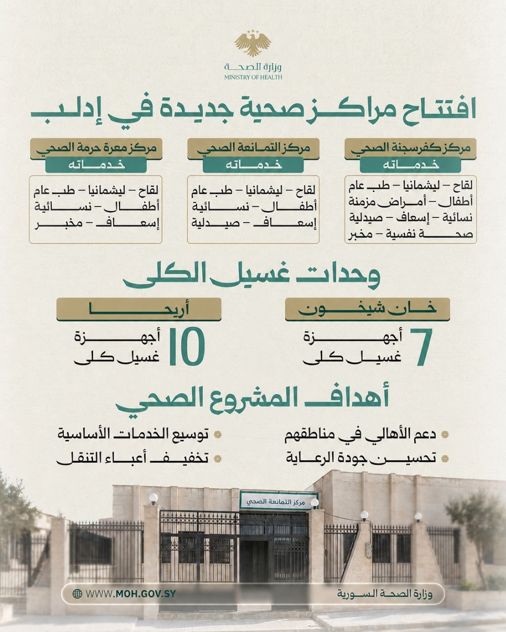 لتعزيز الخدمات الطبية في ريف إدلب