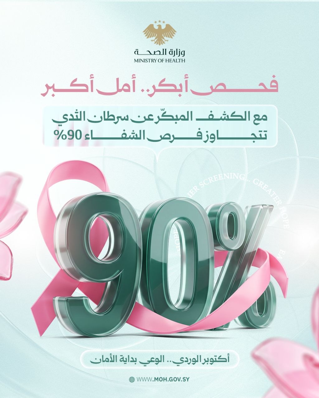 فحص أبكر.. أمل أكبر