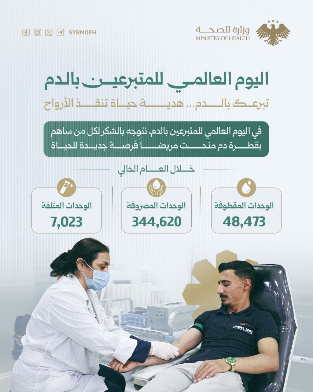 اليوم العالمي للمتبرعين بالدم