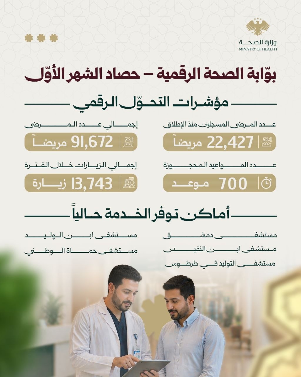مؤشرات أداء واعدة لبوابة الصحة الرقمية بعد شهر من الإطلاق