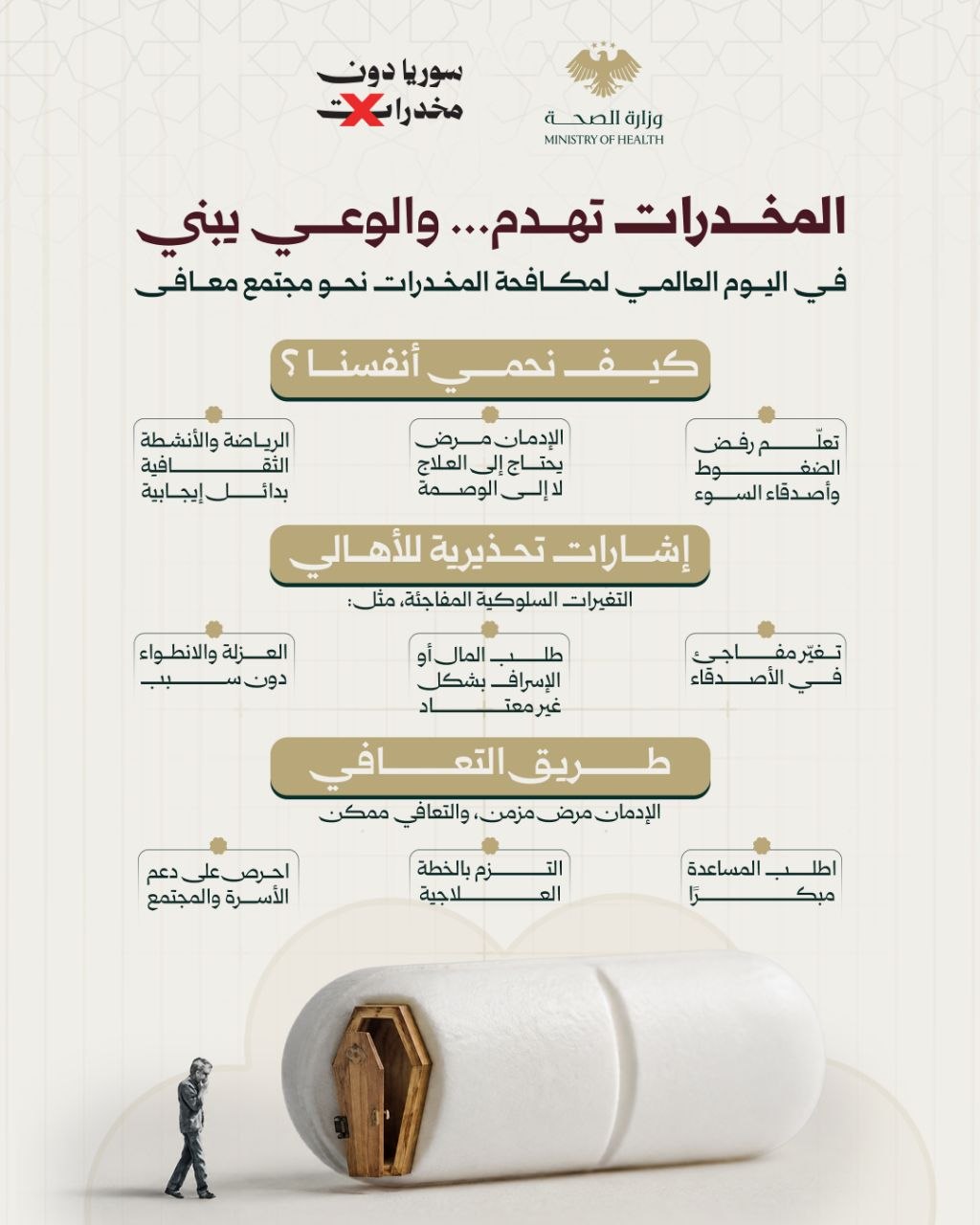 بالوعي نحمي مجتمعنا، وبالمعرفة ندعم التعافي.. معاً نحو سوريا دون مخدرات