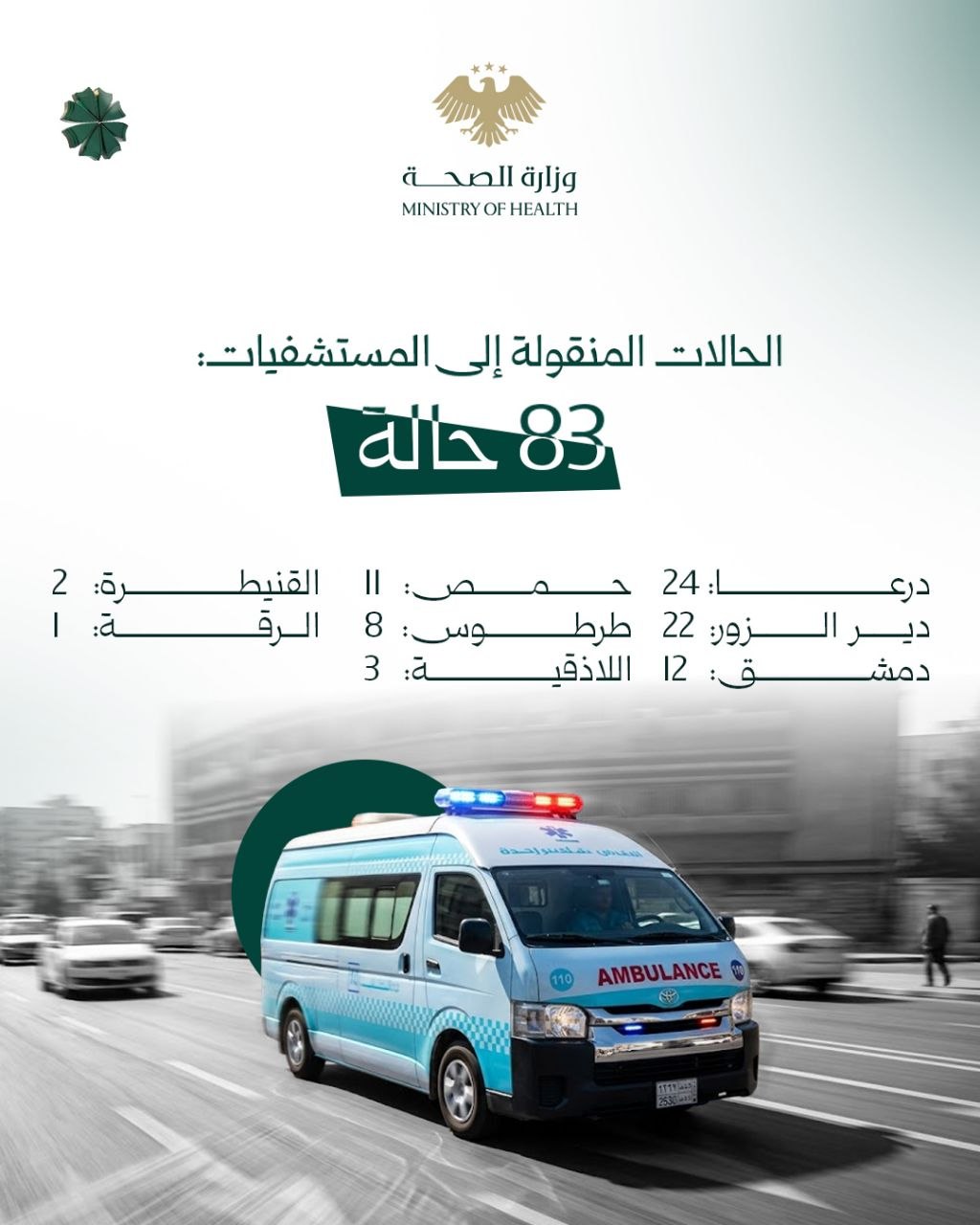 استجابة منظومات الإسعاف في وزارة الصحة خلال الامتحانات العامة