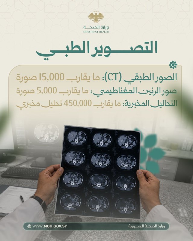 حصاد خدمات مشفى دمشق خلال النصف الأول من عام 2026