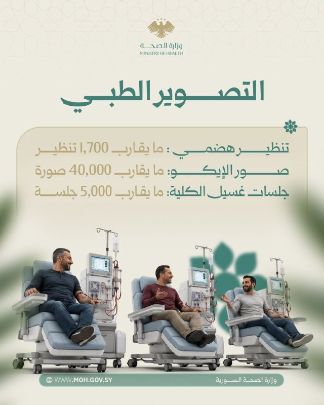حصاد خدمات مشفى دمشق خلال النصف الأول من عام 2026