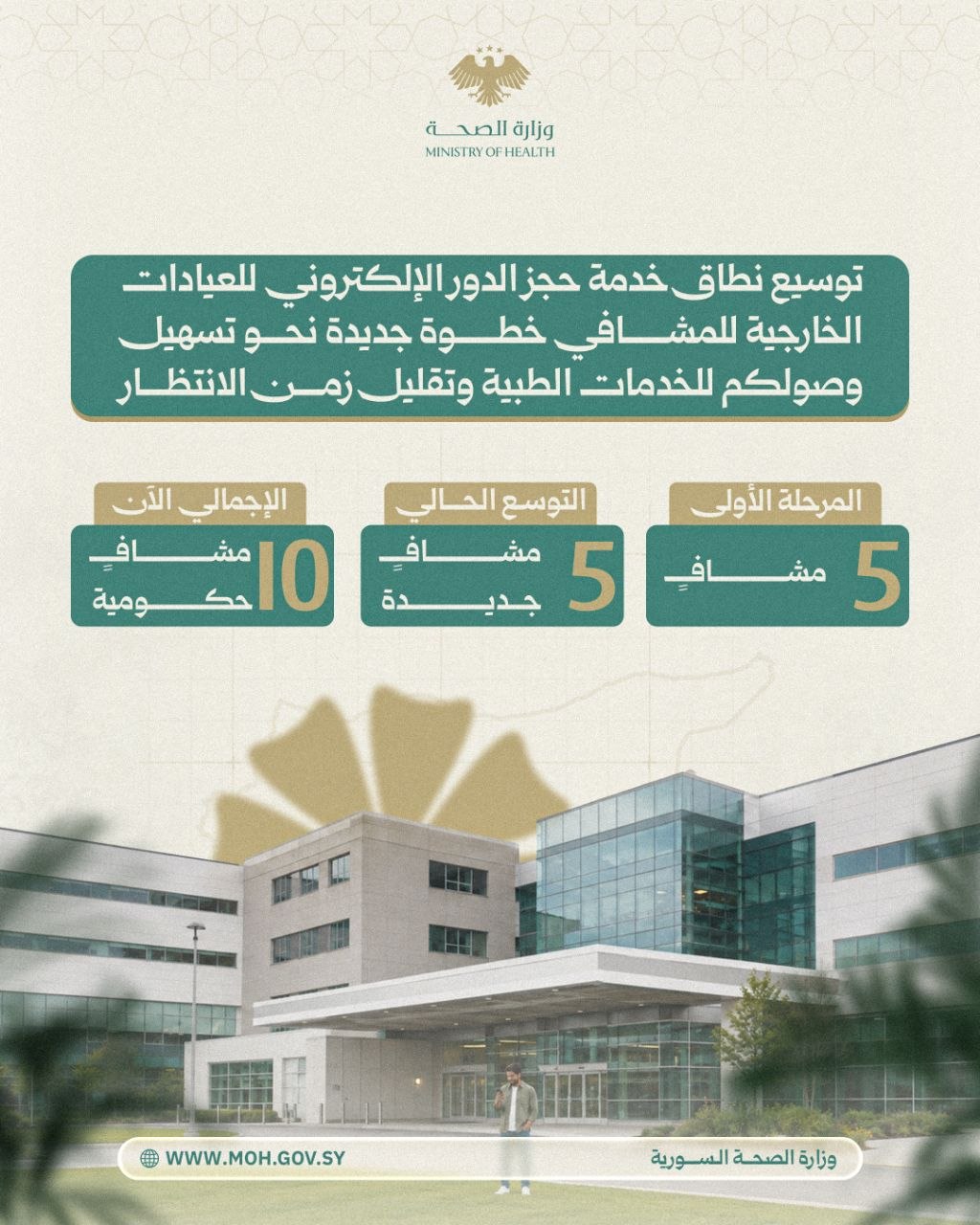 توسيع نطاق خدمة حجز الدور الإلكتروني للعيادات الخارجية للمشافي