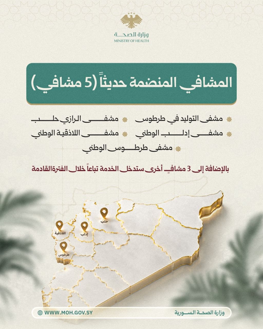 توسيع نطاق خدمة حجز الدور الإلكتروني للعيادات الخارجية للمشافي