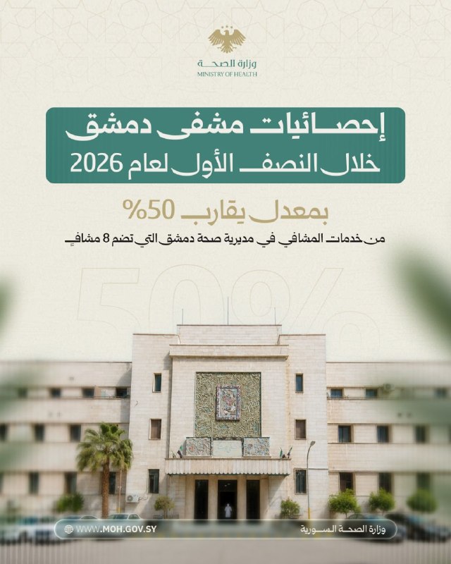 حصاد خدمات مشفى دمشق خلال النصف الأول من عام 2026