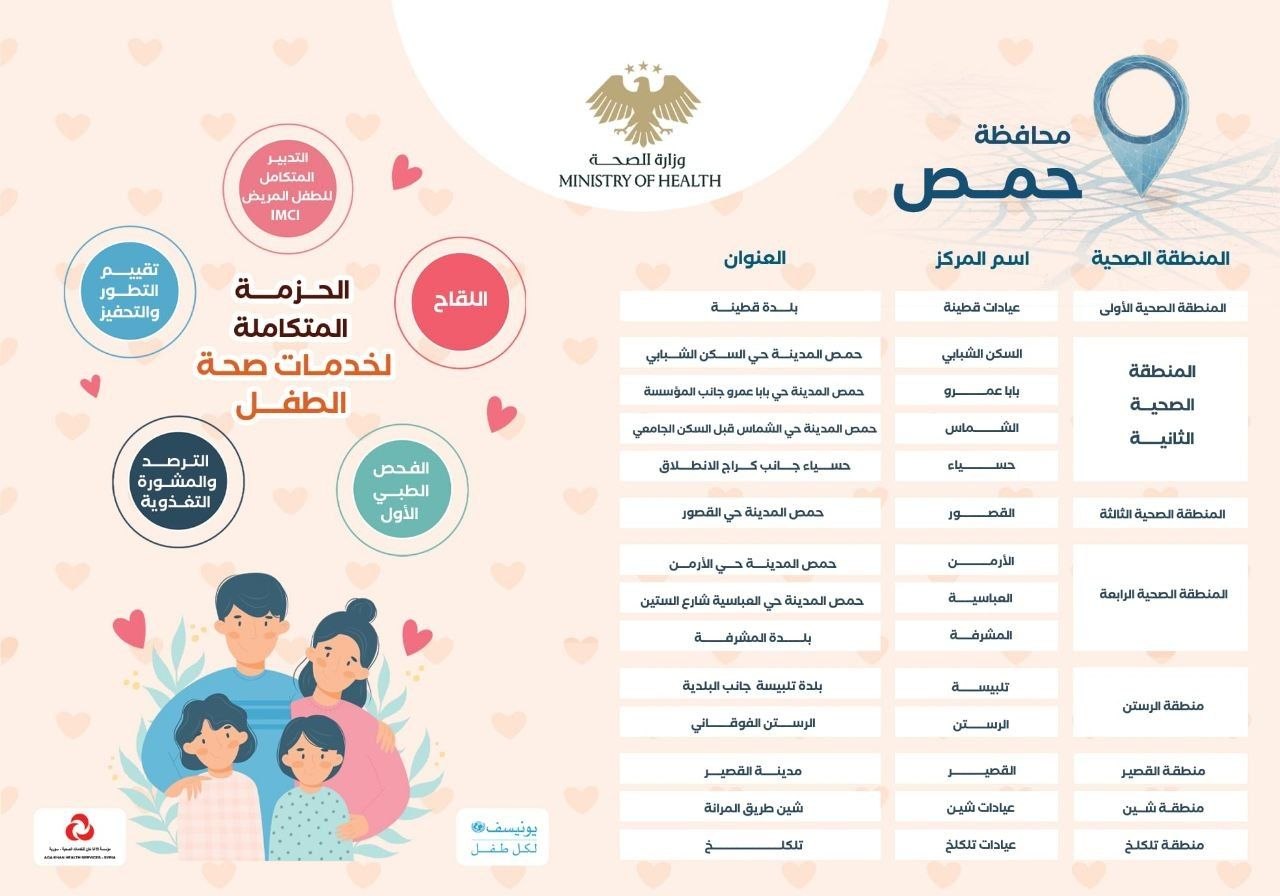 حزمة خدمات متكاملة لصحة الطفل في حمص بالتعاون مع اليونيسيف ومؤسسة الآغا خان