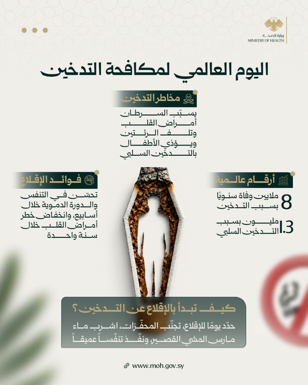 قرارك اليوم يصنع فارقاً لصحتك غداً.. ابدأ رحلتك نحو حياة خالية من التدخين